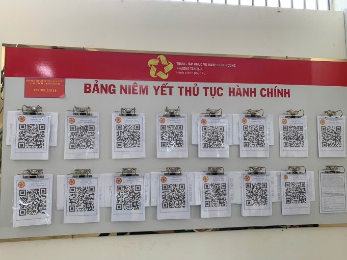 Tin tức hình ảnh